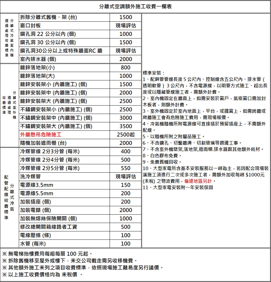 GREE格力 GKQ-41HO - 詳情2