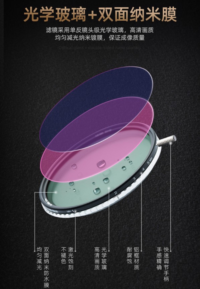 NISI耐司 True Color ND - 詳情7