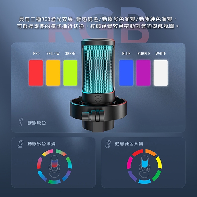 FIFINE A8 USB - 詳情9