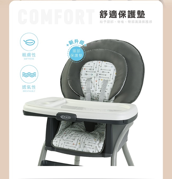 Table2table Medley Graco In Table2table Hamilton Graco Table2table