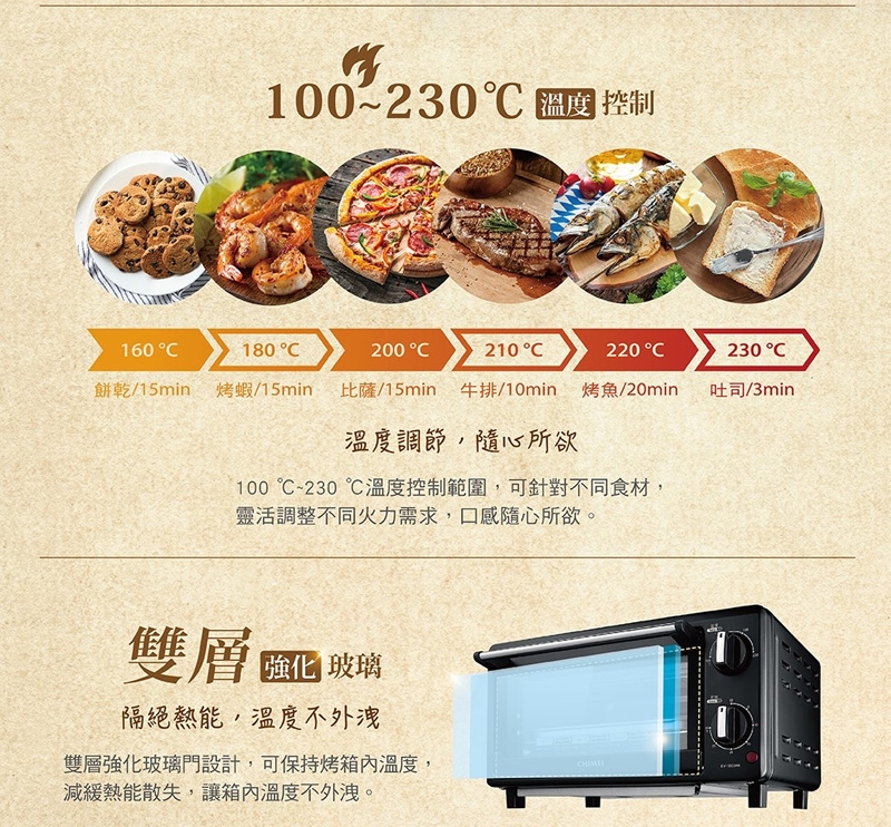 CHIMEI奇美 EV-10C0AK - 詳情7