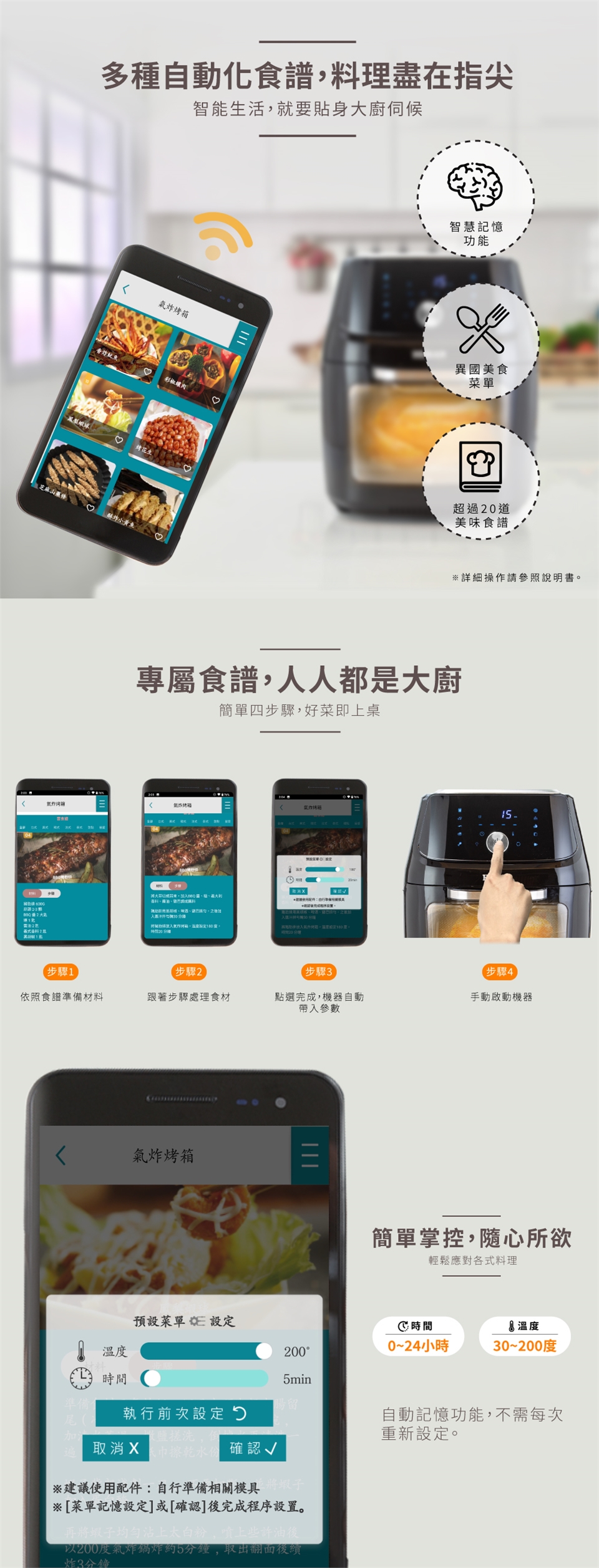 HERAN禾聯 16CL02W - 詳情4