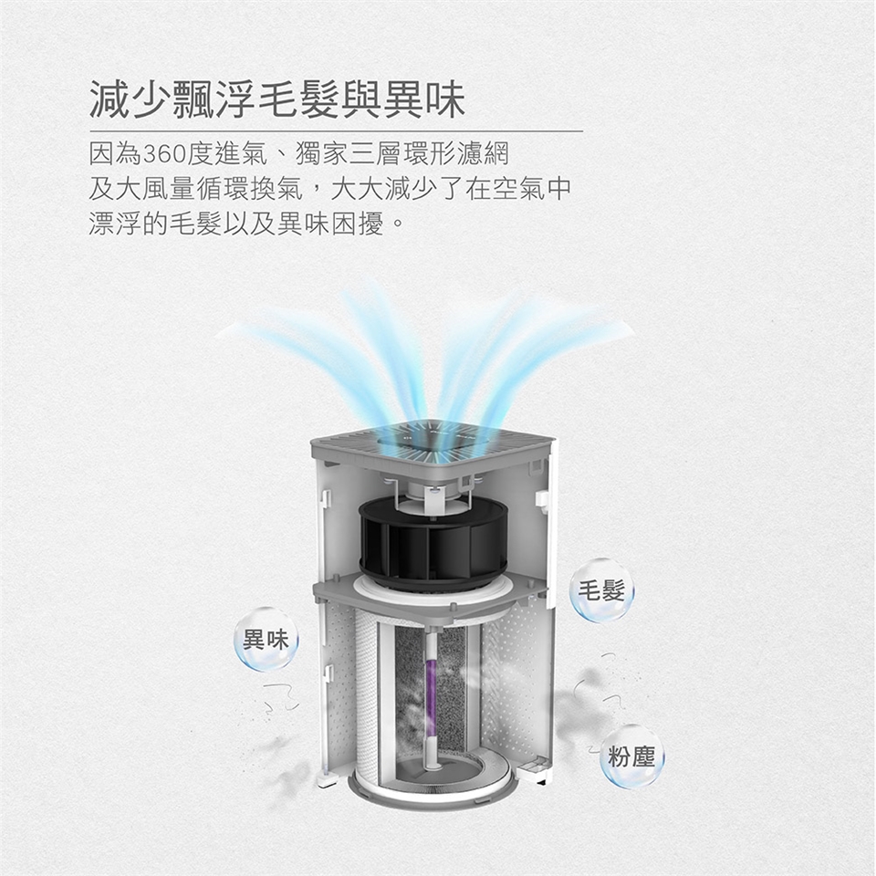 DIKE DET21031-A - 詳情1