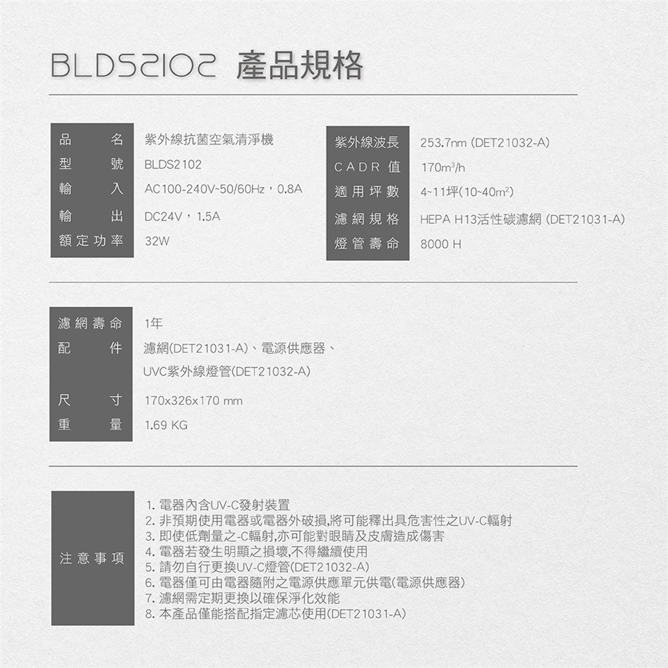 DIKE DET21031-A - 詳情5