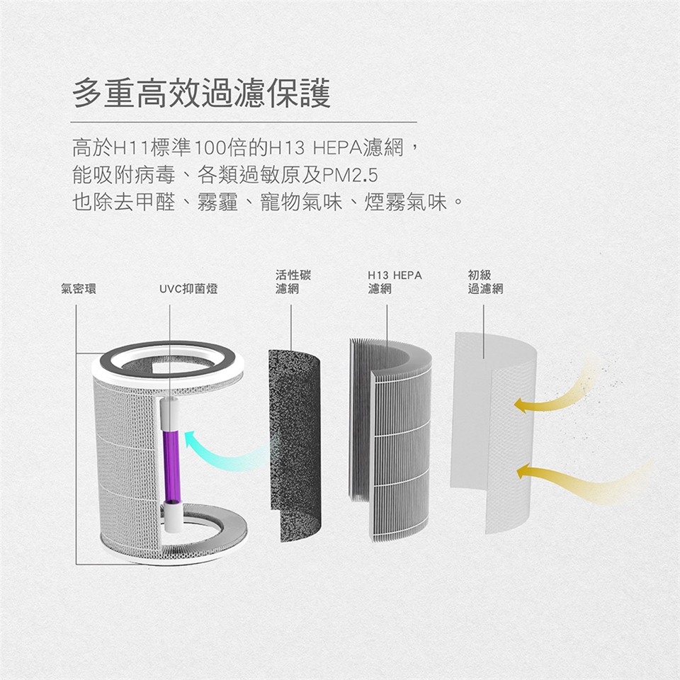 DIKE DET21031-A - 詳情6