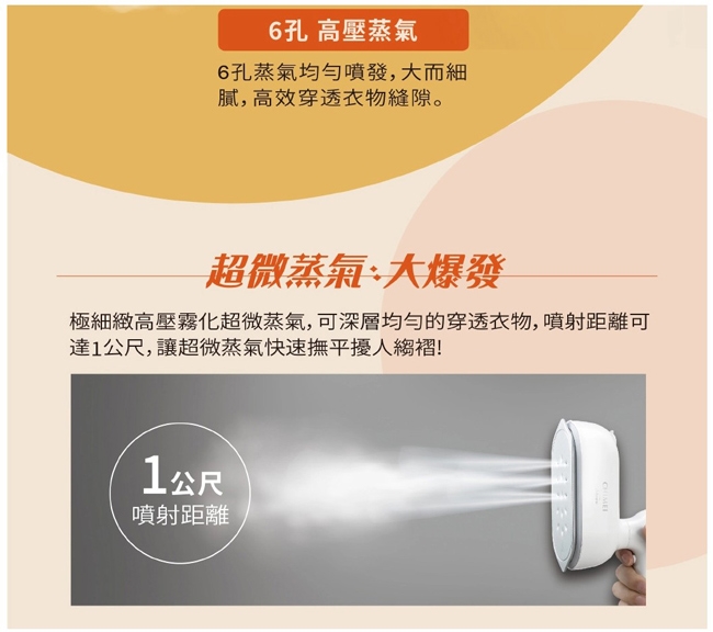 CHIMEI奇美 ST-H095S0 - 詳情2