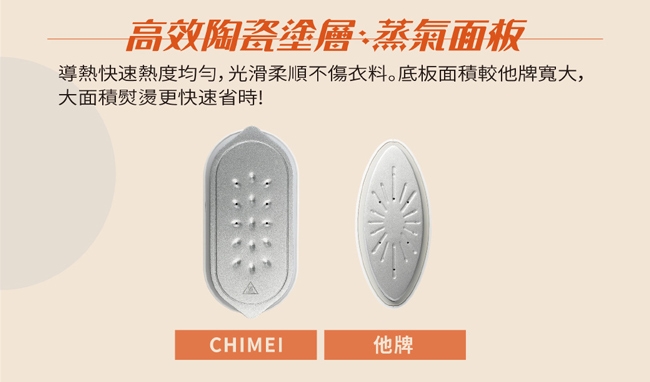 CHIMEI奇美 ST-H095S0 - 詳情4