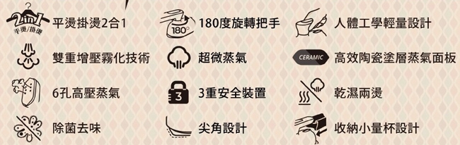 CHIMEI奇美 ST-H095S0 - 詳情6