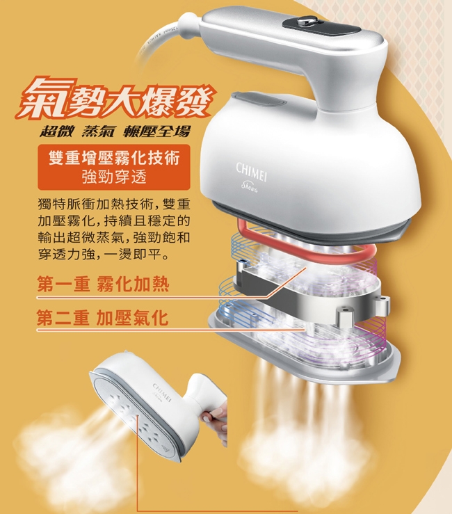 CHIMEI奇美 ST-H095S0 - 詳情12