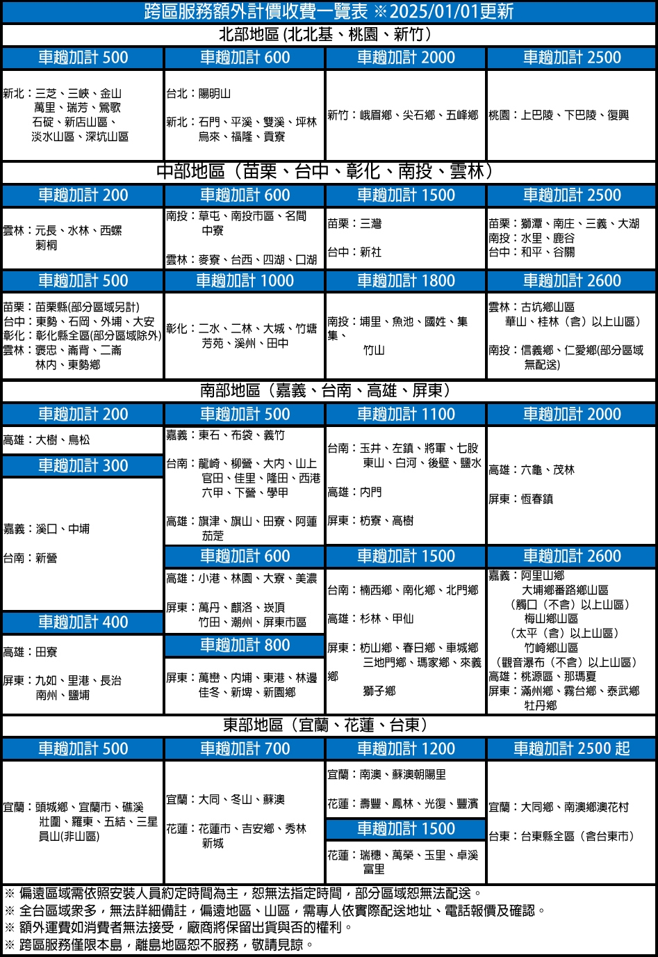 GREE格力 GSD-63CO - 詳情7
