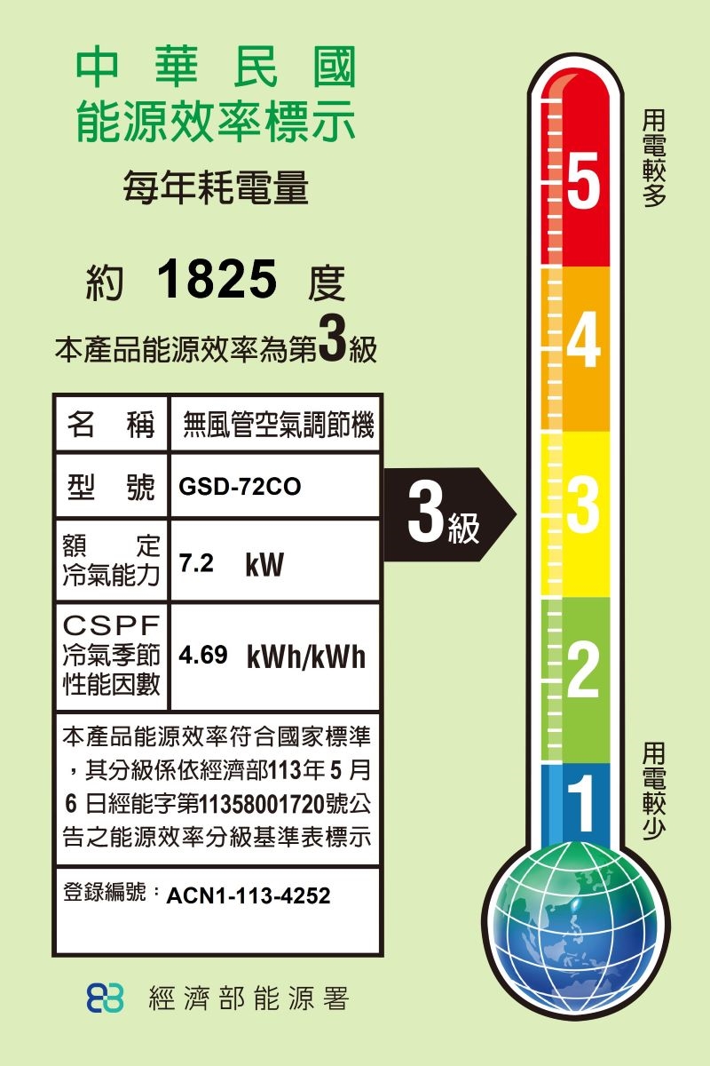 GREE格力 GSD-72CO - 詳情2