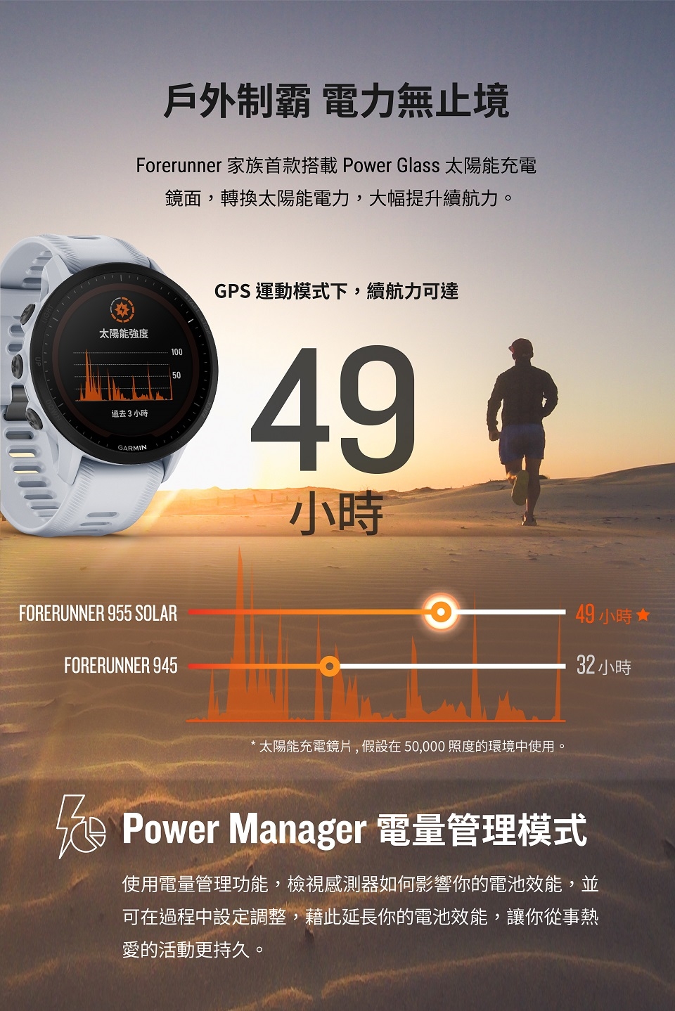 GARMIN】 Forerunner 955 solar 太陽能全方位鐵人運動錶|會員獨享好康