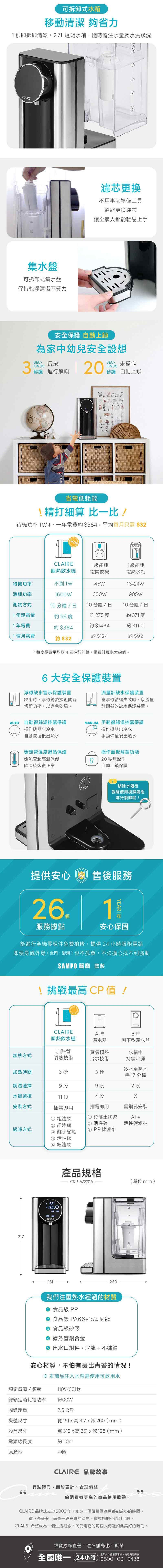 CLAIRE CKP-W270A - 詳情2