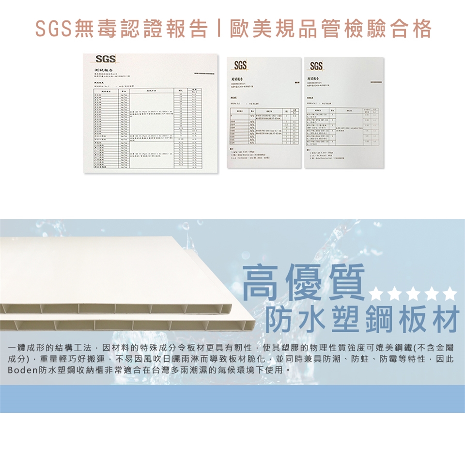 Boden-2.1尺三格防水塑鋼多功能收納櫃/置物櫃(四色可選)|收納櫃|ETMall東森購物網