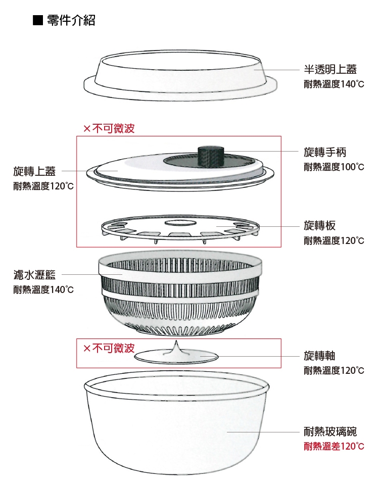 https://media.etmall.com.tw/BBCont/003649/3649419/c9ebdece-69b8-4a70-a51d-6c92f3b92e49.jpg