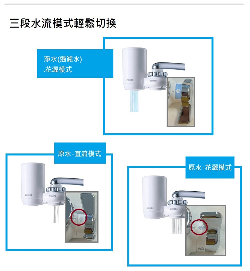 PHILIPS飛利浦 WP3811 - 詳情6