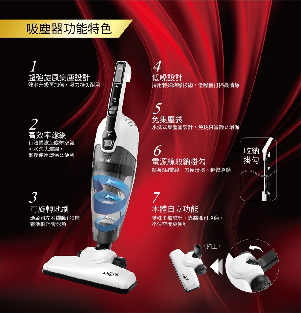 CHIMEI奇美 VC-SC2PHA - 詳情3