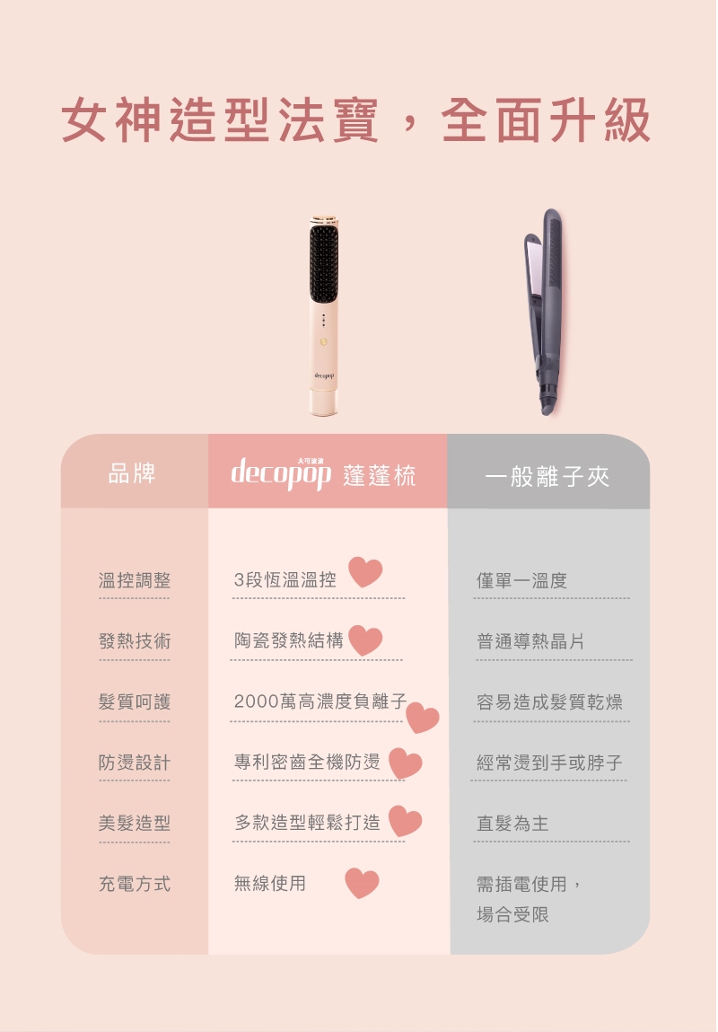 decopop DP-259 - 詳情23