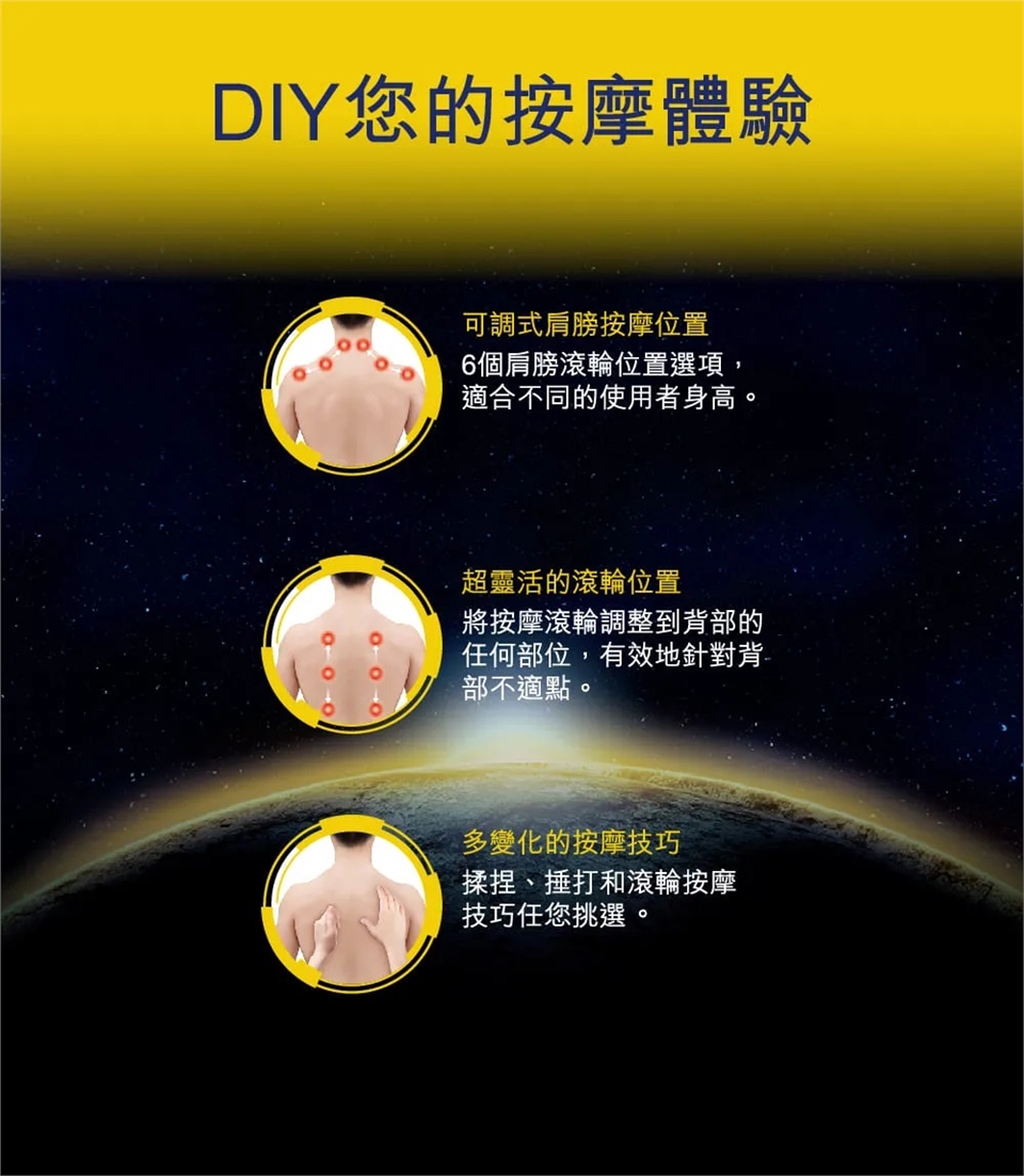 OSIM OS-8215 - 詳情2