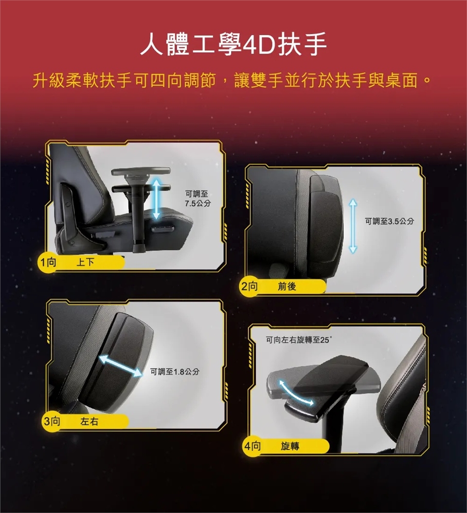 OSIM OS-8215 - 詳情8