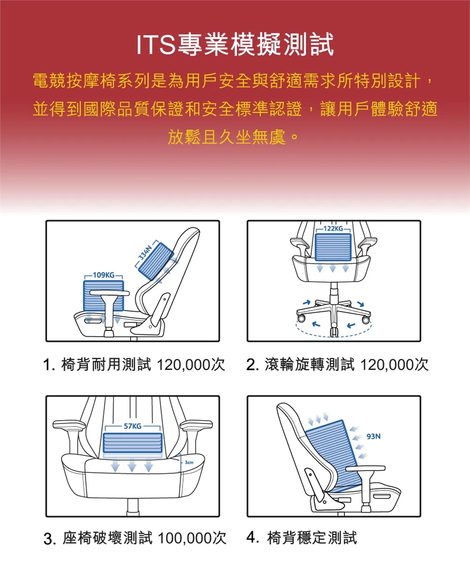 OSIM OS-8215 - 詳情15