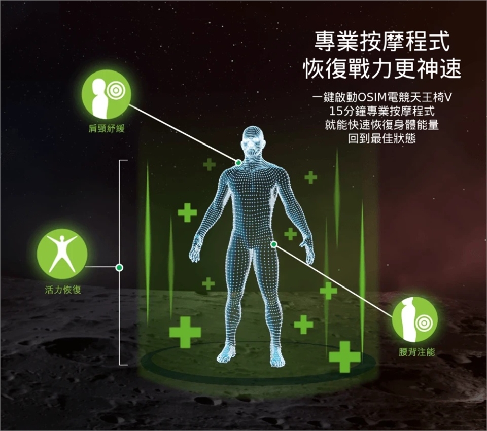 OSIM OS-8215 - 詳情16