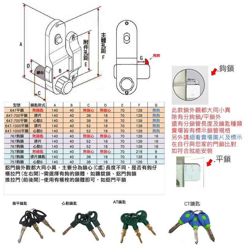 青葉牌】570 鋁門鎖1200型高級鋁門CT鑰匙三代鎖心長38mm 落地窗鎖|防竊 