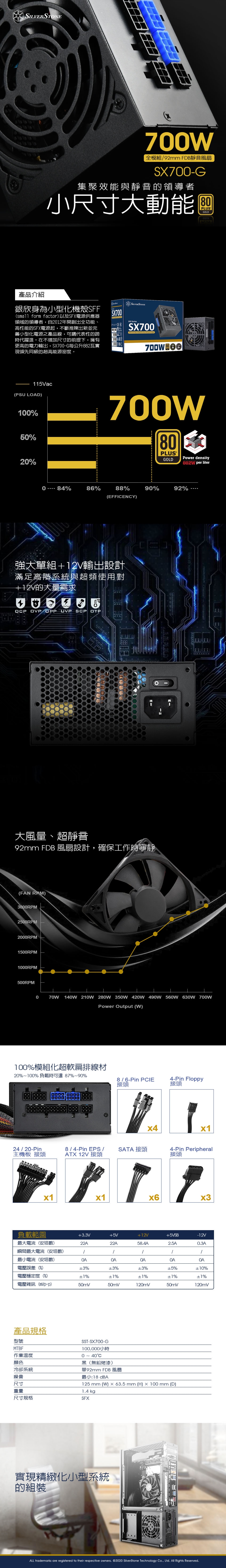 銀欣SX700-G SFX電源尺寸700W 80 PLUS金牌認證|會員獨享好康折扣活動