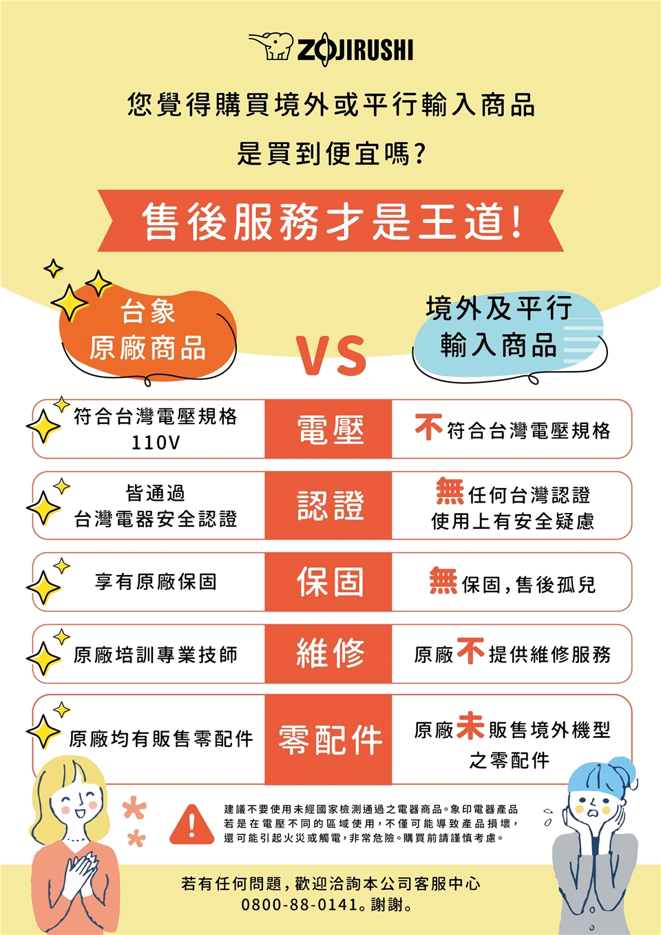 ZOJIRUSHI象印 ET-VHF21 - 詳情7