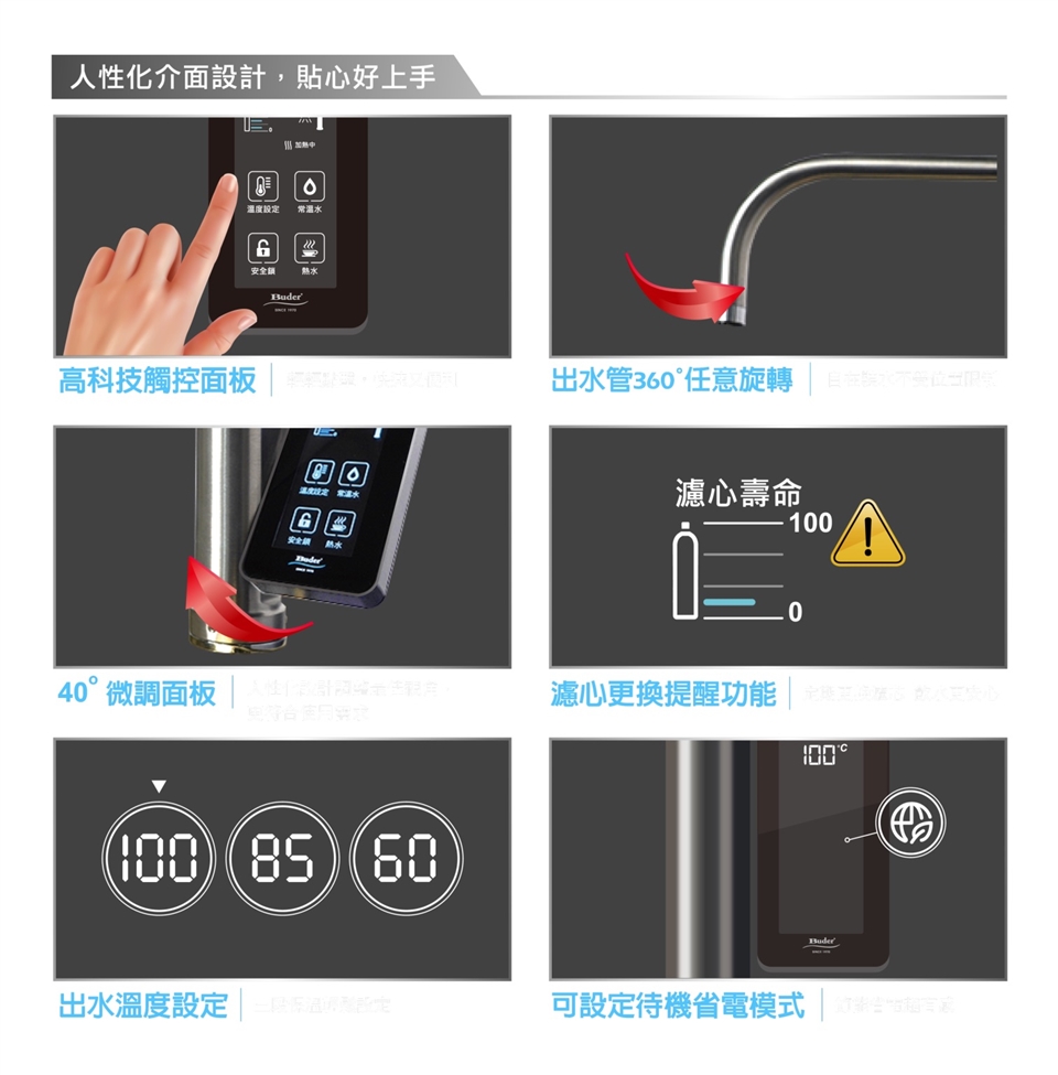 Buder普德 BD-3004NI5 - 詳情2