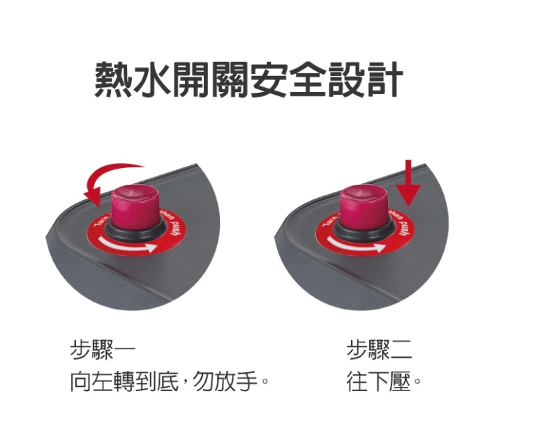 Buder普德 BD-3200 - 詳情3