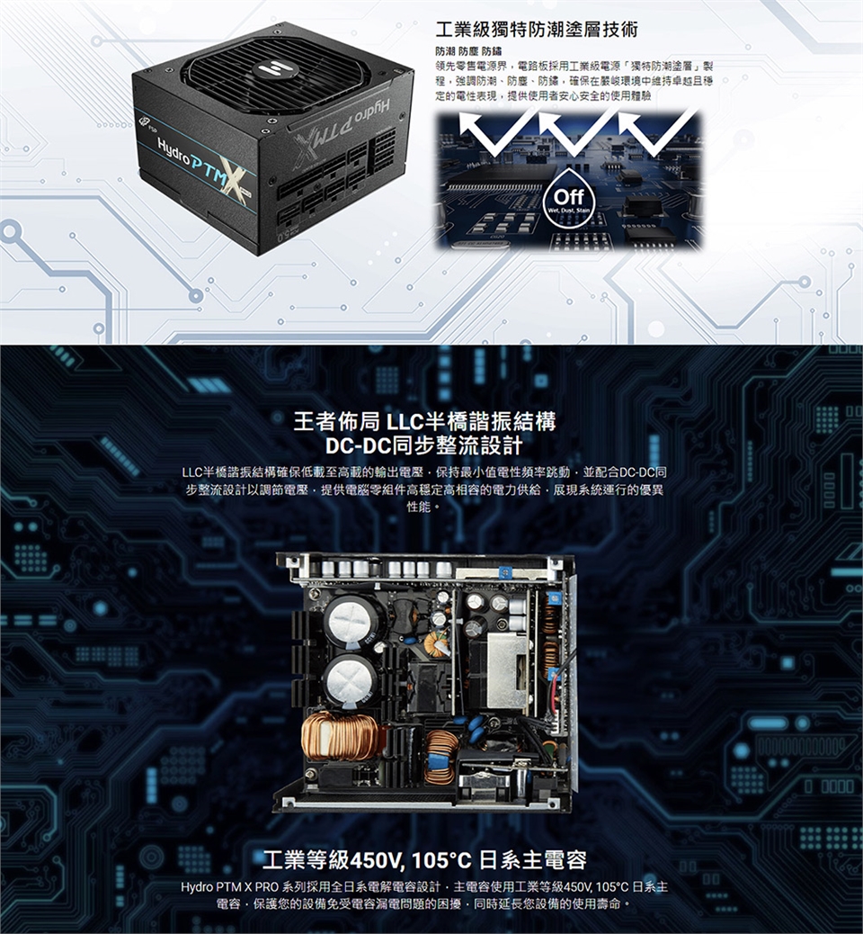 FSP 全漢Hydro PTM X PRO 1000W 80PLUS 白金牌全模組化電源供應器(HPT3