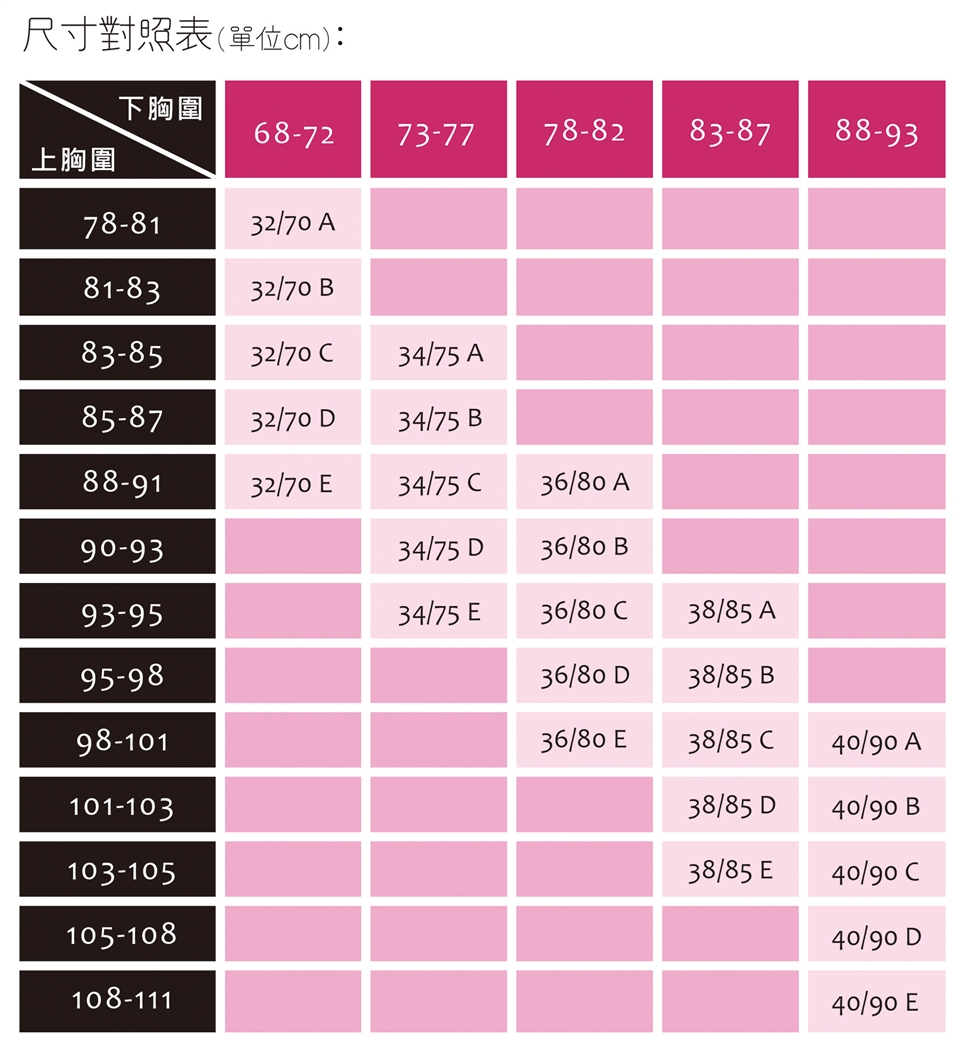 凱芮絲(32-44C-F)MIT】春夏剛剛好涼感調整型內衣9615粉橘色, 脅邊加高/副乳托提