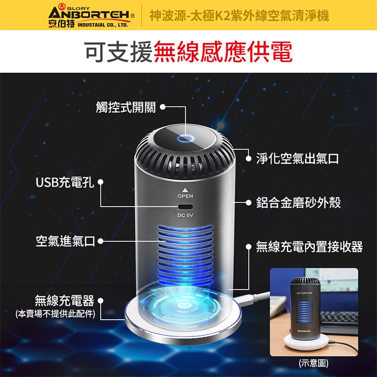 安伯特】噴射龍強力噴水槍+【安伯特】神波源K2紫外線車用空氣清淨機