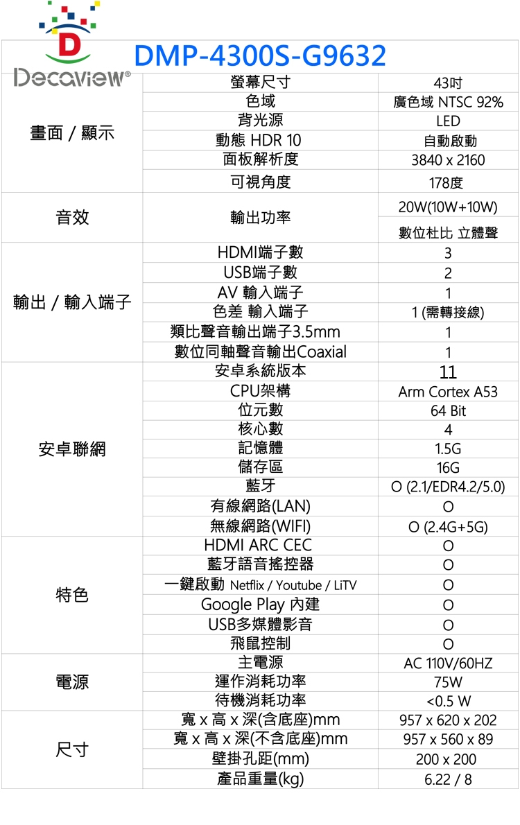 DECAVIEW嘉豐 DMP-4300S-G9632 - 詳情4