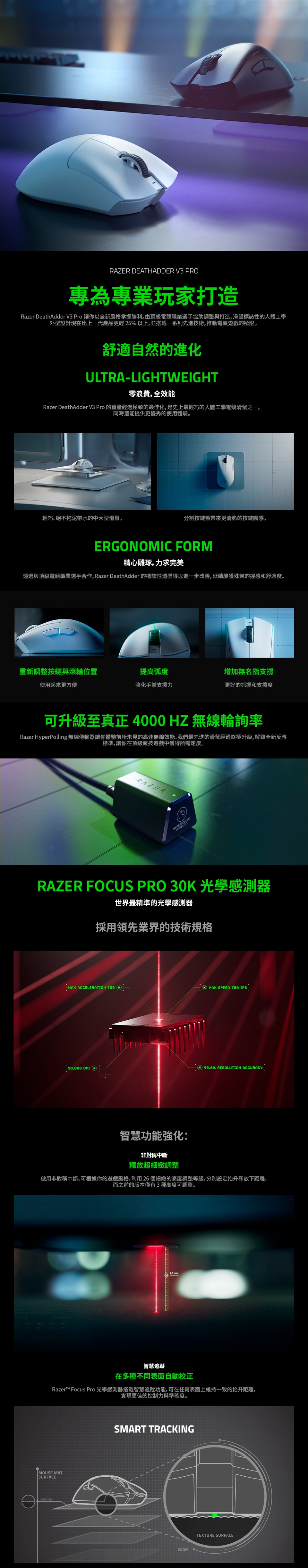 RAZER DEATHADDER V3 PRO 雷蛇煉獄蝰蛇V3 PRO 無線電競滑鼠-白|RAZER