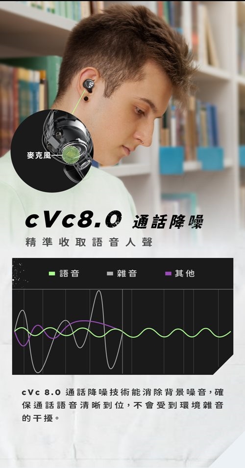 Soundpeats Mini Pro - 詳情3