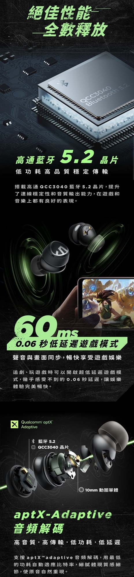 Soundpeats Mini Pro - 詳情6