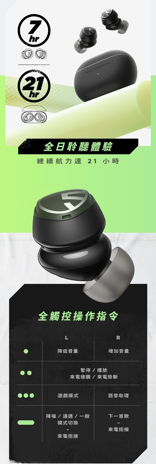 Soundpeats Mini Pro - 詳情7