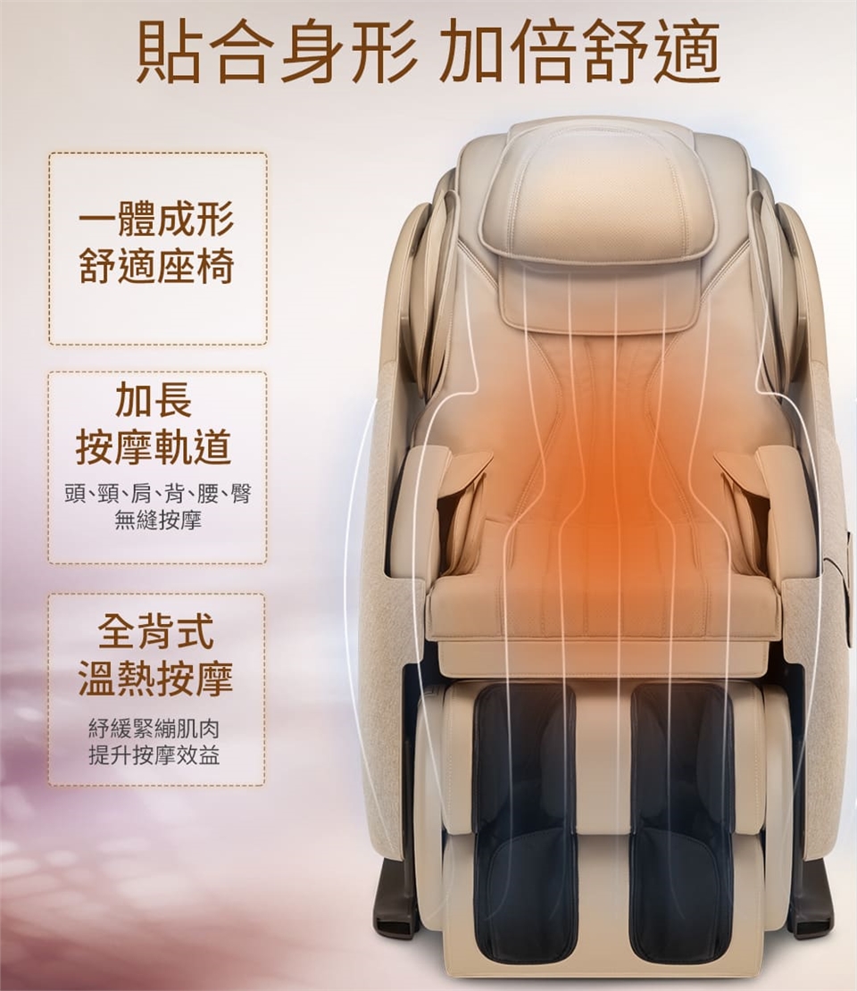 OSIM OS-8210 - 詳情18