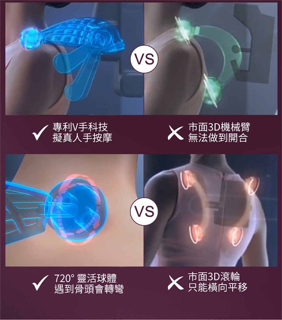 OSIM OS-8210 - 詳情19