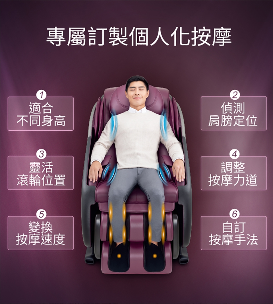 OSIM OS-8210 - 詳情21