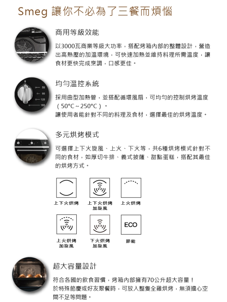 SMEG義大利 SF64M3VNTW - 詳情4