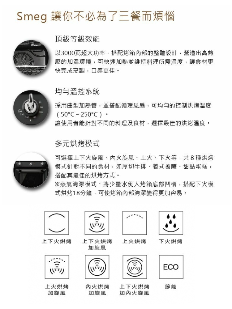 SMEG義大利 SF6905 - 詳情2