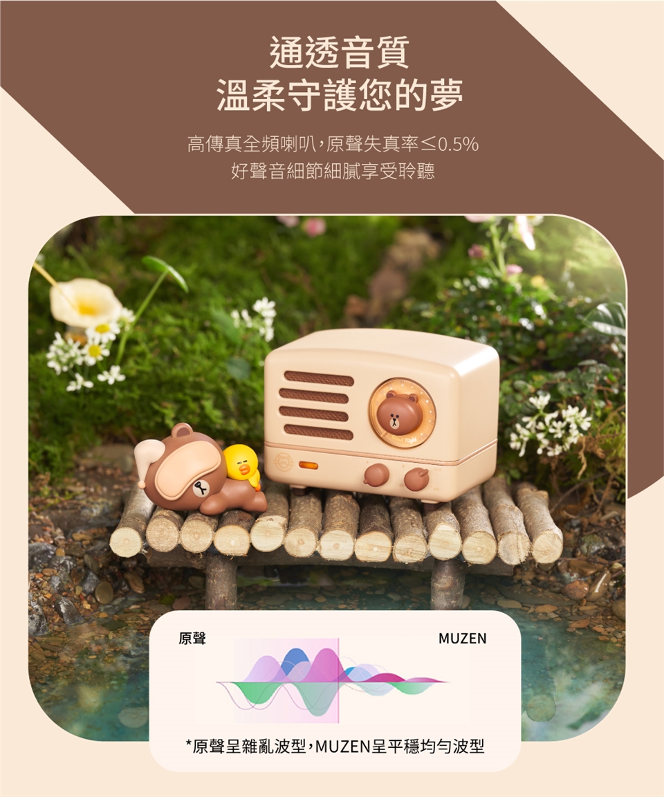 MUZEN OTR - 詳情10