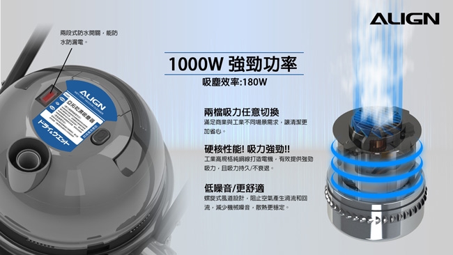 ALIGN亞拓 AVC-2020 - 詳情9