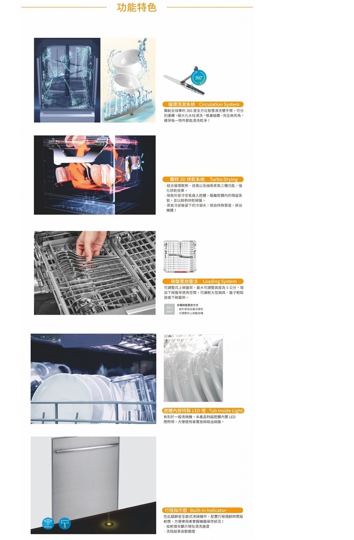 Glem Gas GWQ7713D - 詳情3