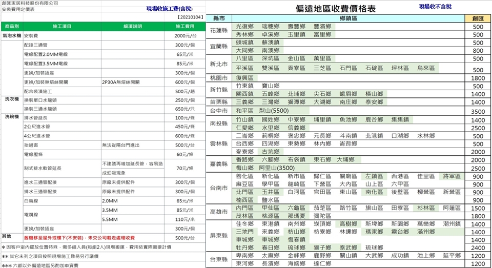 Glem Gas GWQ7713D - 詳情4