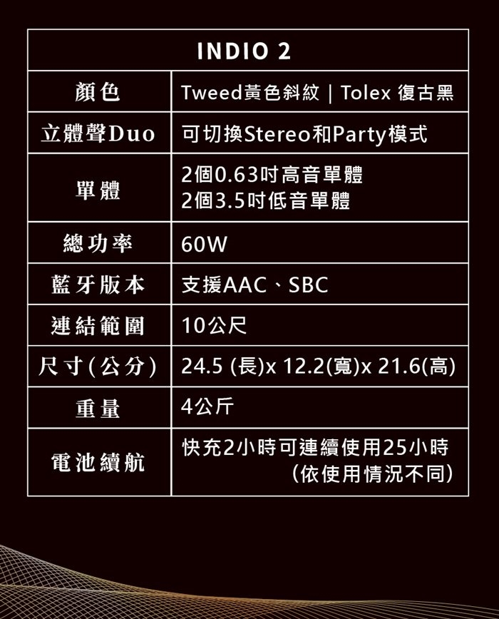 FENDER Indio 2 - 詳情4