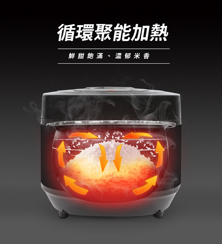 SAMPO聲寶 KS-KG10Q - 詳情2